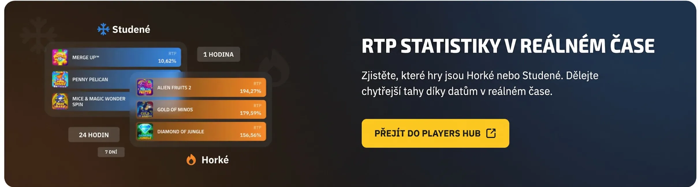 Aviamasters Přehledy